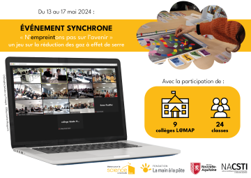 Visuel montrant un ordinateur en visioconférence avec plusieurs classes de collège. 9 collèges et 24 classes ont participé à l'événement synchrone.